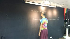 108.10.04 帕養團(團體生命線)1